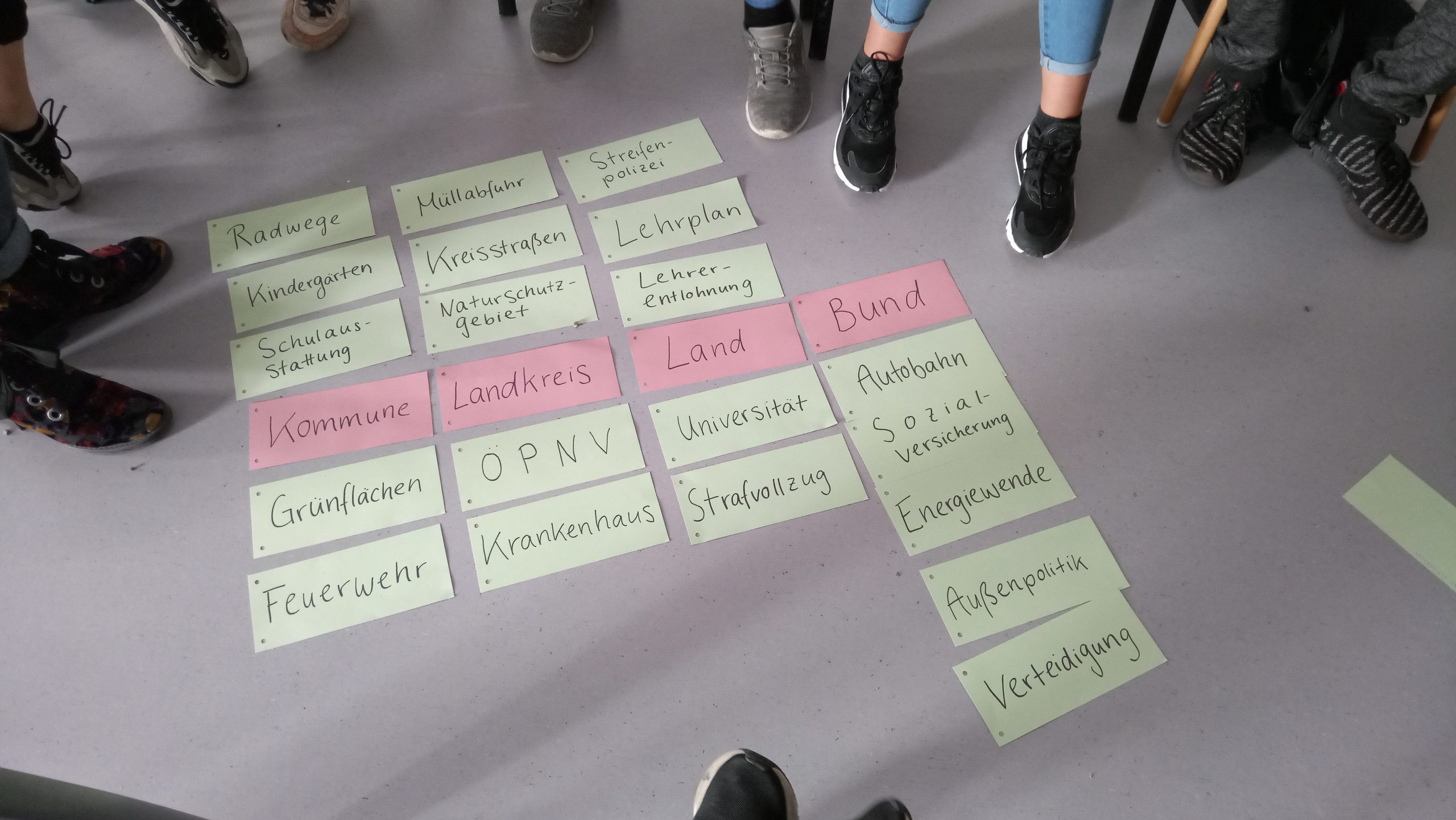 Das Foto zeigt eine Anordnung von Schlagworten, zusammengetragen von Jugendlichen im Rahmen des 2. Jugendforums Oberhavel 2020.