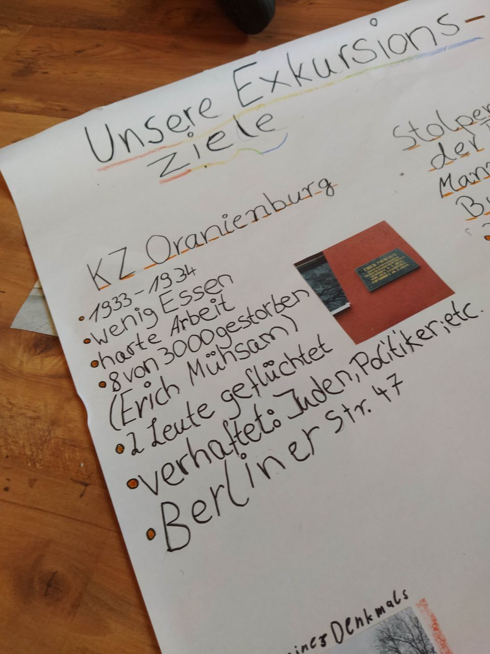 Das Foto dokumentiert die Projektwoche der Waldgrundschule Oranienburg und zeigt ein beschriebenes Flipchart.