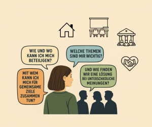 Das Bild zeigt eine Illustration mit Jugendlichen und Sprechblasen im Kontext demokratische Selbstwirksamkeit.